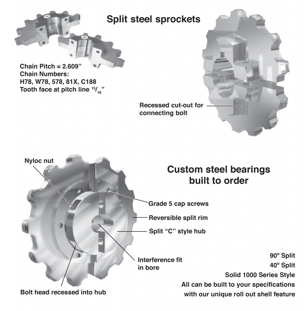 Anson Mill Chain Sprockets Anson Industrial MFG. Corporation